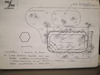 Pond design and project 5 - 20 m3